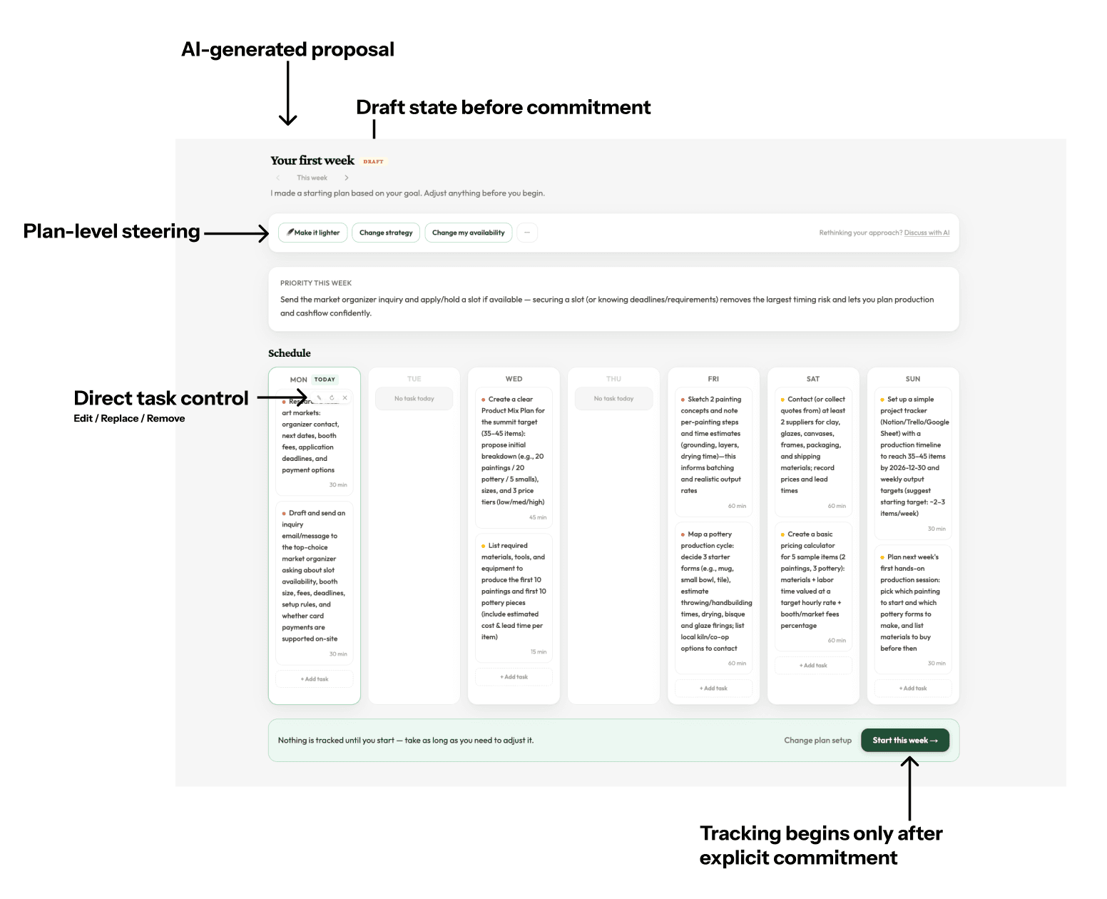 Draft plan with direct task controls and plan-level steering